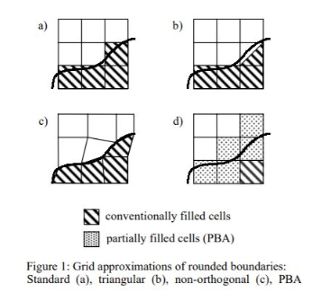 Diagrama

Descripción generada automáticamente